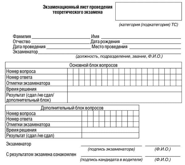 купить лист сдачи теоретического экзамена ПДД в Ивантеевке